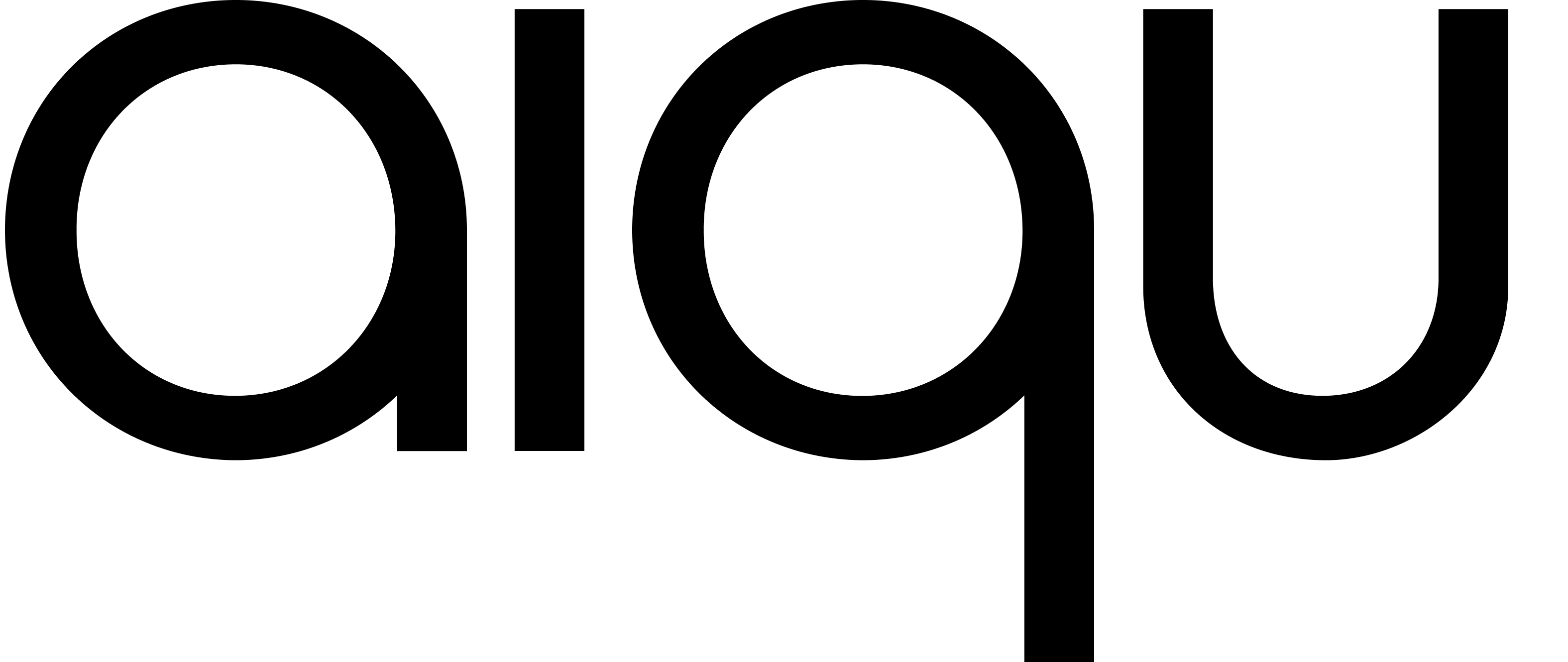 AiQu